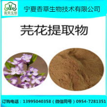 植物提取物研發(fā) 從實驗室到產(chǎn)業(yè)化之路