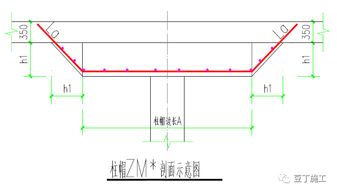 規范技術管理 施工單位系統化建設的典范