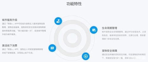 三大重點方向 工信部公布44項移動物聯網應用優秀案例